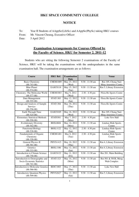HKU SPACE COMMUNITY COLLEGE NOTICE Examination ... hku-space-community-college-notice-examination