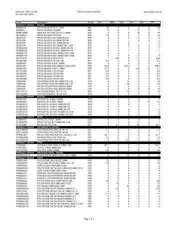 Excess Inventory -Sept - Dotmar