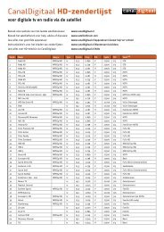 CanalDigitaal HD-zenderlijst voor tv en radio