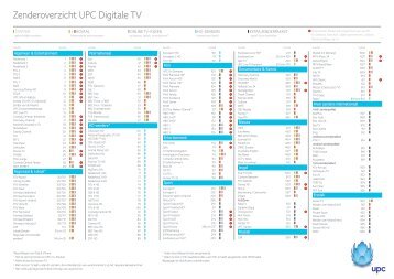 Zenderoverzicht UPC Digitale TV