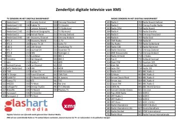 Zenderlijst digitale televisie van XMS