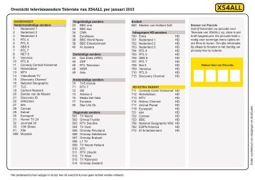 Zenderoverzicht - Xs4all