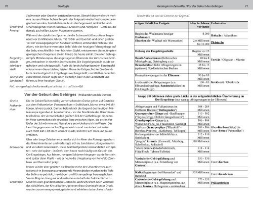 lebens geologische Prozesse zu verstehen. „Erst ... - Alte Salzstrasse