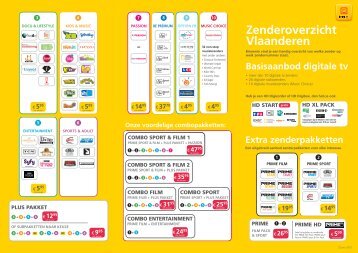 zenderkaart vlaanderen geplooid A4 juni.indd - Telenet