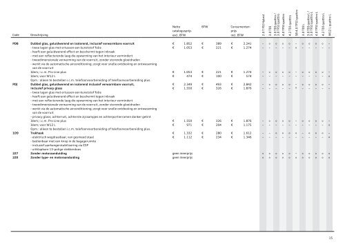 A8 hybrid - S8 - Brochure aanvraag - Audi