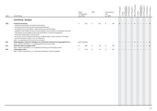 A8 hybrid - S8 - Brochure aanvraag - Audi