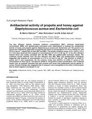 Antibacterial activity of propolis and honey against - UM Research ...