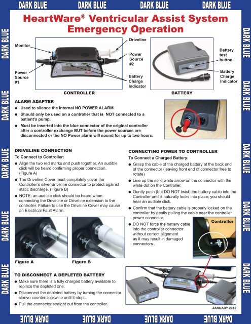 EMS Guide - LVAD - MyLVAD