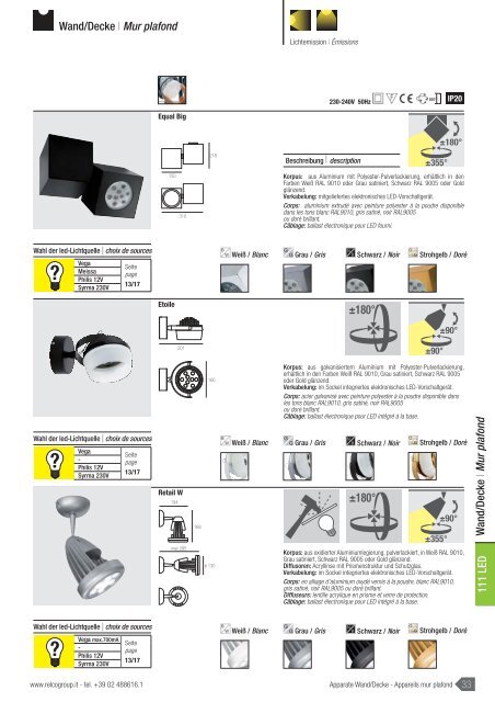 LED-Katalog Catalogue LED - dynalux