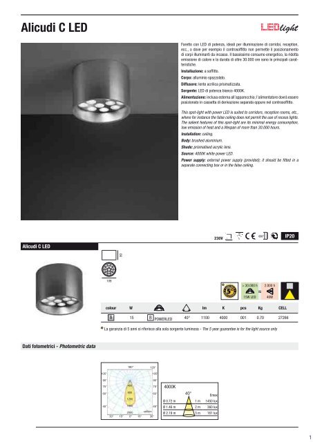 PL - CATALOGO CORPI ILLUMINANTI LED - rev 01_20121212