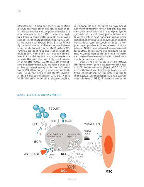 THE AMERICAN SOCIETY OF HEMATOLOGY - hematology.fi