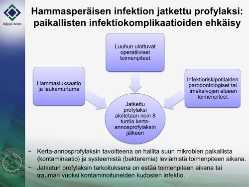 Luentomateriaali1 - Käypä hoito