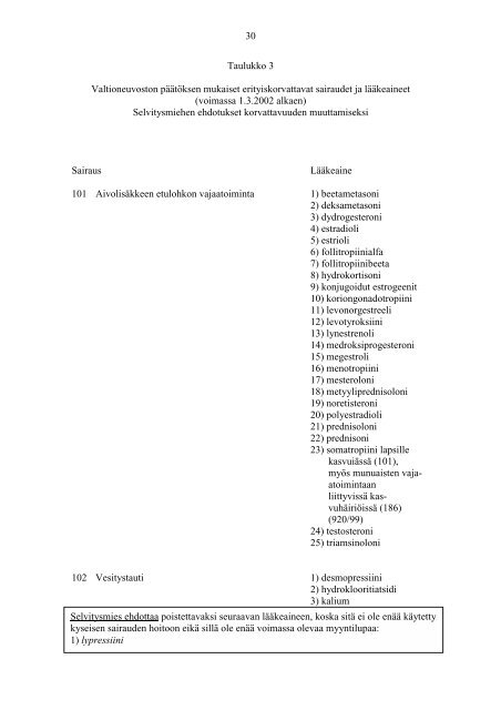 Sosiaali- ja terveysministeriön monisteita 2000: