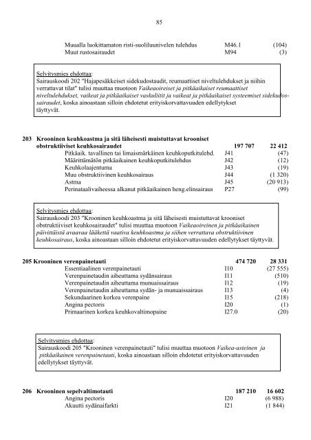 Sosiaali- ja terveysministeriön monisteita 2000: