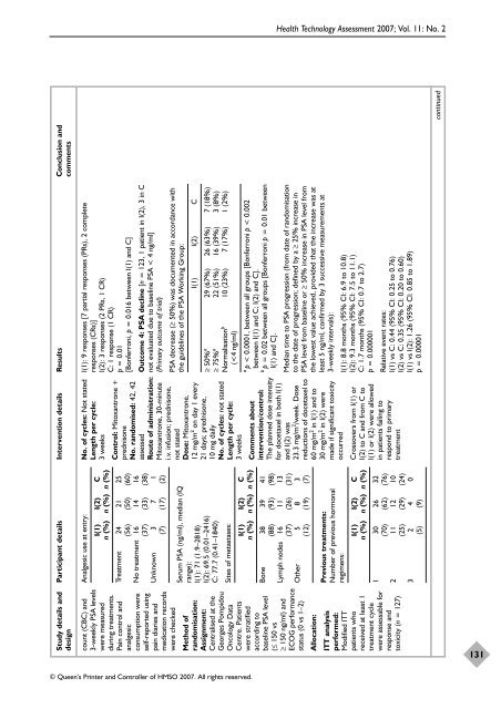 Docetaxel with prednisone or prednisolone for the treatment of ...