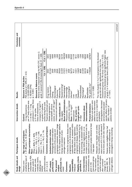 Docetaxel with prednisone or prednisolone for the treatment of ...