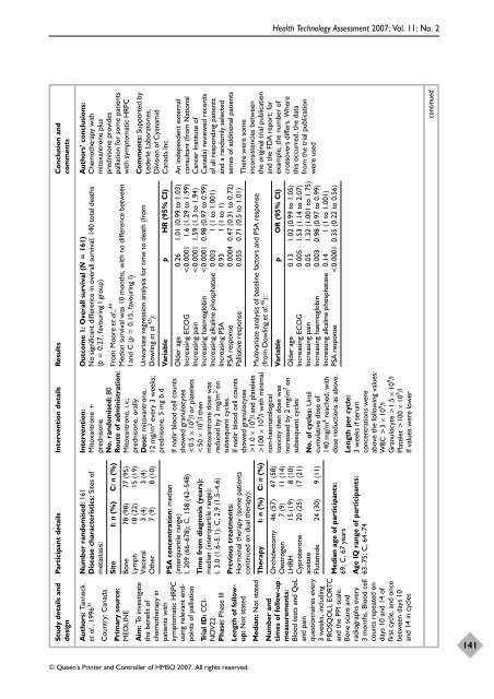 Docetaxel with prednisone or prednisolone for the treatment of ...