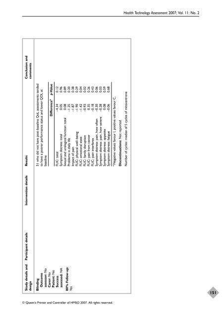 Docetaxel with prednisone or prednisolone for the treatment of ...