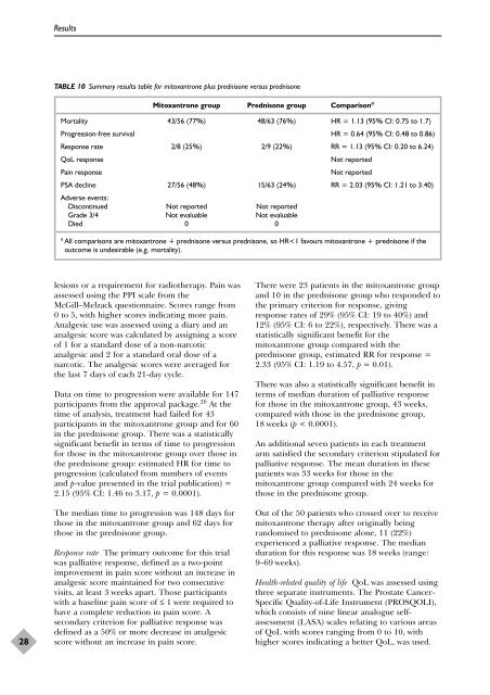 Docetaxel with prednisone or prednisolone for the treatment of ...