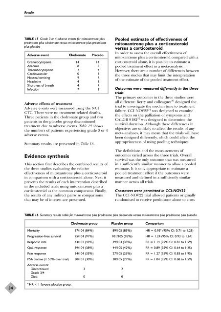 Docetaxel with prednisone or prednisolone for the treatment of ...