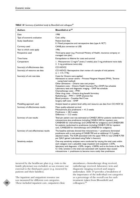 Docetaxel with prednisone or prednisolone for the treatment of ...