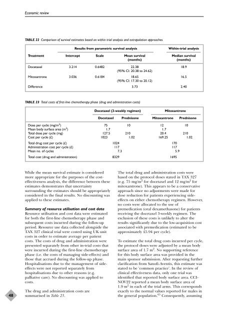 Docetaxel with prednisone or prednisolone for the treatment of ...