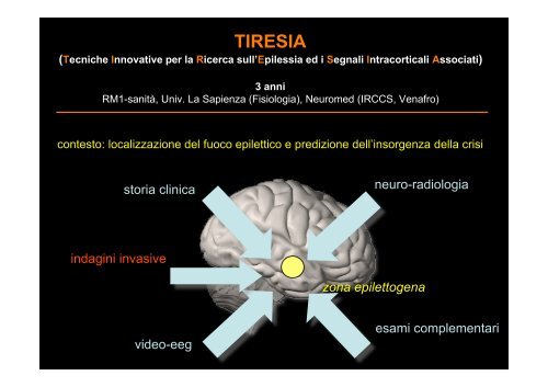 TIRESIA - Infn