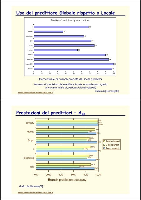 LEZIONE #05 del 12-Mag-2008 (2 ore) - Dipartimento di Ingegneria ...