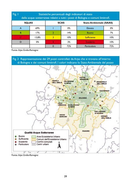 l´ecosistema urbano a Bologna - Arpa