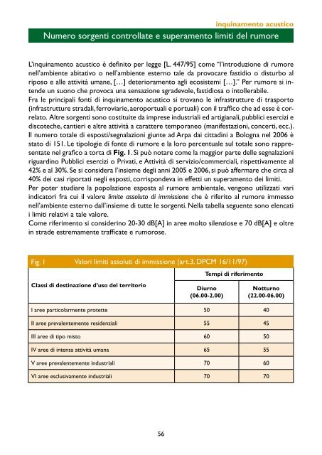 l´ecosistema urbano a Bologna - Arpa