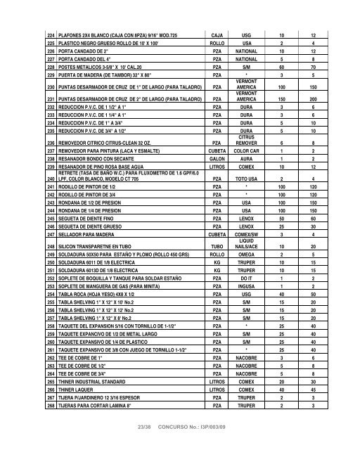 LICITACION PUBLICA NACIONAL - Cecut