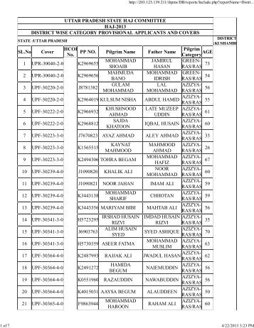 kaushambi - Haj Committee