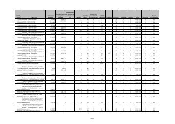 Programa anual definitivo de adquisiciones, arrendamientos ... - inaes