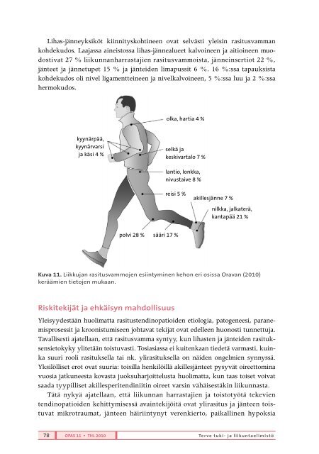 Terve tuki- ja liikuntaelimistö - Julkari