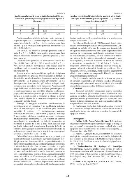 Buletin de Perinatologie 3_2008 - Baza de date a revistelor ştiinţifice