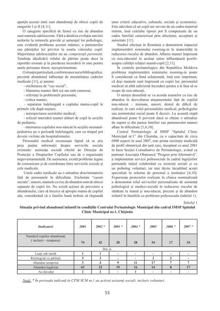 Buletin de Perinatologie 3_2008 - Baza de date a revistelor ştiinţifice