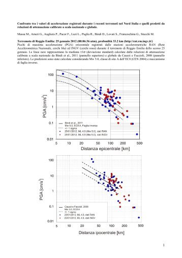 Confronto tra i valori di accelerazione registrati durante i ... - Ingv