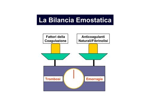 I fattori di rischio ambientali delle malattie trombotiche e ... - Siset