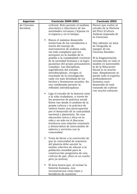 Construyendo una Política de Formación Magisterial (1997-2006)