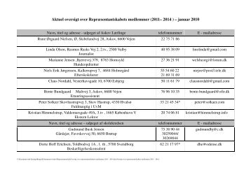 Aktuel oversigt over Repræsentantskabets ... - Askov Højskole