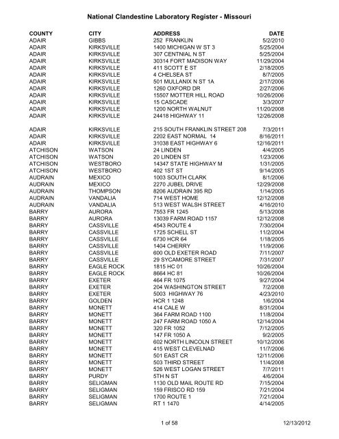 National Clandestine Laboratory Register Missouri