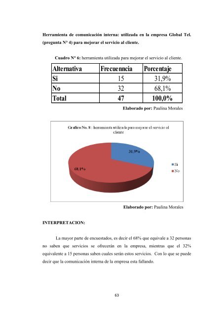 Abrir - Universidad Técnica de Ambato