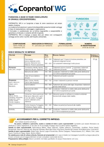 Coprantol WG - NocciolaRe