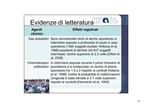 La lavoratrice madre e il rischio chimico ... - Ospedale Sicuro