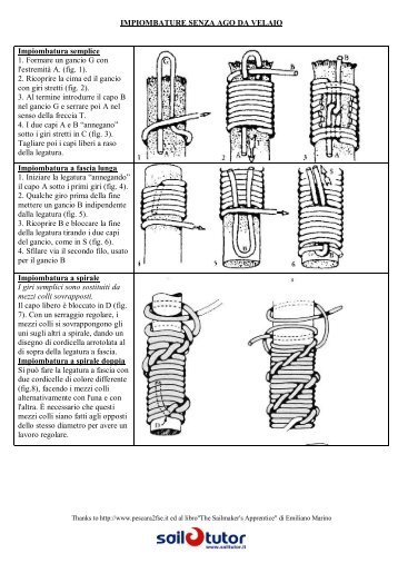 IMPIOMBATURE SENZA AGO DA VELAIO Impiombatura ... - Sailtutor