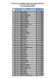 graduatoria%20test%20sda200910.pdf