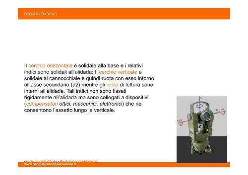 03/10 Stazione Totale - GECO | Geomatica per la Conservazione e ...