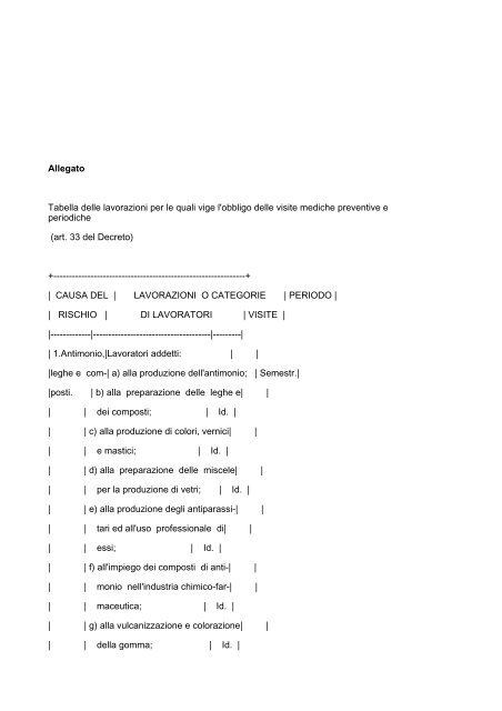 D.P.R. 19 marzo 1956, n. 303. Norme generali per l'igiene del lavoro ...