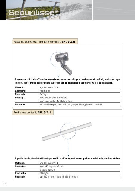 manuale di montaggio - LOMA Servizi srl