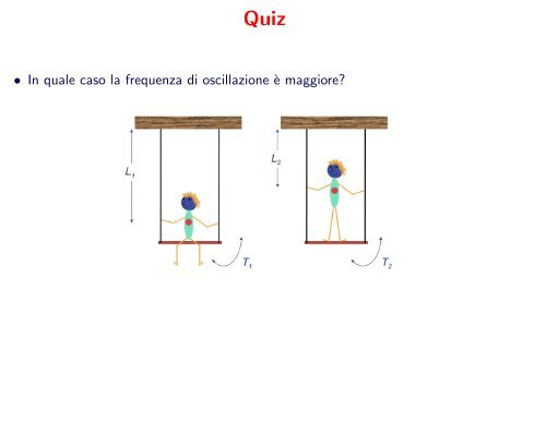 Oscillazioni - Dipartimento di Fisica